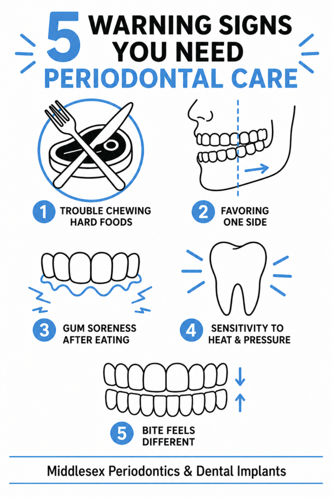 Infographic_Can't Chew Steak Anymore What Your Difficulty Eating Really Means